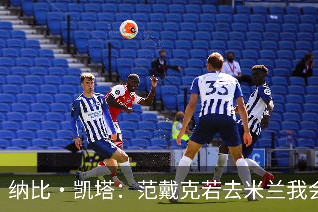 about image